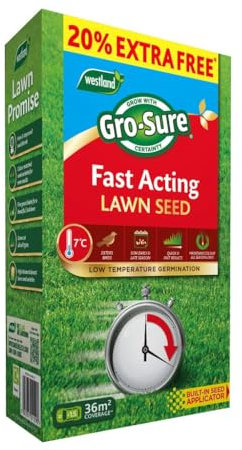 GRO Sure Fast Acting Lawn Seed – Quick-Germinating Grass Seed for a Lush, Green Yard. Ideal for Over-Seeding, Bare Patches & New Areas. Covers 36m²