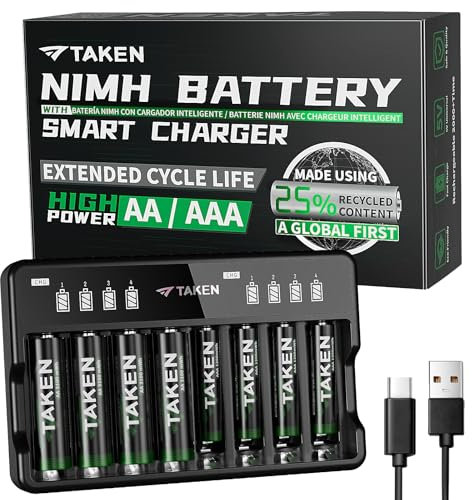Taken Rechargeable 4-Pack 3100mWh AA and 4-Pack 1200mWh AAA NiMH High Capacity Batteries Made Using 25% Recycled Content with 8 Bay Smart Battery Charger for Fast Charging of AA & AAA Batteries