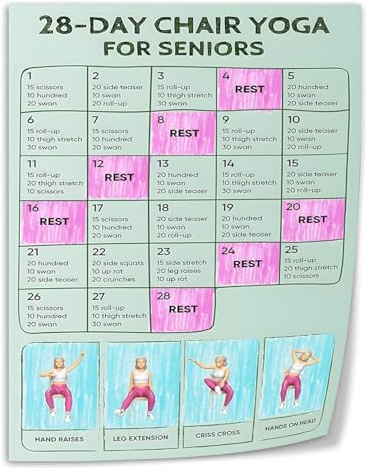 Seniors Chair Yoga Poster 28 Day Exercise Program Wall Art Canvas Print for Living Room Bedroom Gentle Family Yoga Training Home Decor(Unframed,08x12inch(20x30cm))