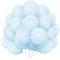 30 Pezzi Palloncini Blu in lattice Blu Pastello Macaron 12 Pollici con nastro per Donne Ragazze Festa di Compleanno Baby Shower Rivelazione di Genere Matrimonio Carnevale Eventi Decorazioni Accessori