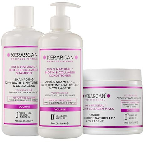 Kerargan - Biotin and Collagen Shampoo, Conditioner and Mask - For Damaged Hair - Sulfate, Paraben, Silicone Free - 3x500 ml