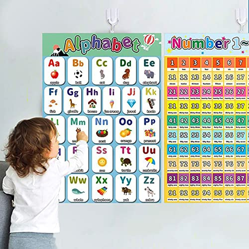 JeVenis Educational Preschool Poster ABC Alphabet Poster für Kleinkinder und Kinder Nursery Home Schule Kindergarten Klassenzimmer