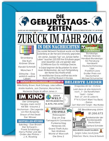 Stuff4 21. Geburtstagskarten für Männer Frauen - Zurück im Jahr 2004 Zeitung - 21 Alles Gute zum Geburtstag Jahrestag Hochzeitstag Karte Vintage Jahrgang Geboren 2004 A5 Glückwunschkarten