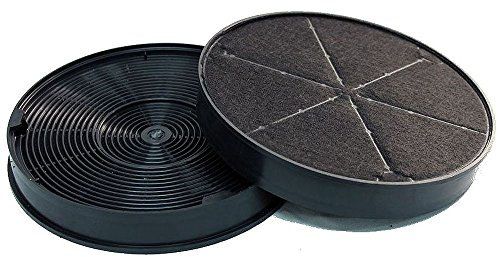 Aktivkohlefilter für Smeg KITFC152 - passender Ersatzfilter für die Hauben KSEG90X-1, KSEG120X1, KMN75AB, KMN75X und KMN75AN - 2 Stück