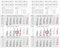 3 Monatskalender 2025 Wandkalender mit Schieber - INFO Kalender 2025 Wandkalender 30 x 50 cm groß - Bürokalender | mit Schulferien, Feiertagen & Jahresübersicht ((2 STÜCK) INFO 3 MONATS)