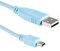 RW RoutersWholesale Cavo da A-maschio a Mini-B per console USB 2.0 compatibile con PS3, confezione da 5, cavi di ricarica e trasferimento dati ad alta velocità