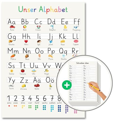 FAVELOT ABC Poster für Kinder XXL 50x70cm inkl. Übungsblätter - Poster Kinderzimmer, Kinder Lernposter ABC und Zahlen - perfekt für Einschulung und Buchstaben lernen - Deutscher Premium-Druck