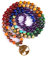 Farfume 108 Mala Beads Necklace for Women - Tree of Life 7 Chakra Natural Stone Prayer Bead Yoga Meditation Gift Friends Lover (Tree of Life - 8mm Beads)