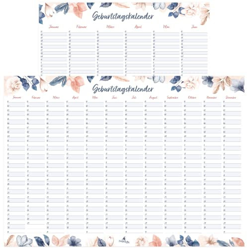 Geburtstagskalender immerwährend I Jahresunabhängiger Wandkalender I DIN A3