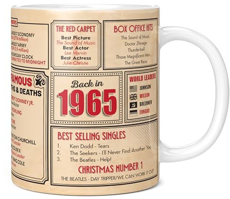 Mug Monster - 60th Birthday Gifts for Men - Back in 1965 in This Year Mugs, Unusual 60th Birthday Gifts for Women, Wedding Anniversary Present, 20oz Extra Large Giant White Ceramic Coffee Mug
