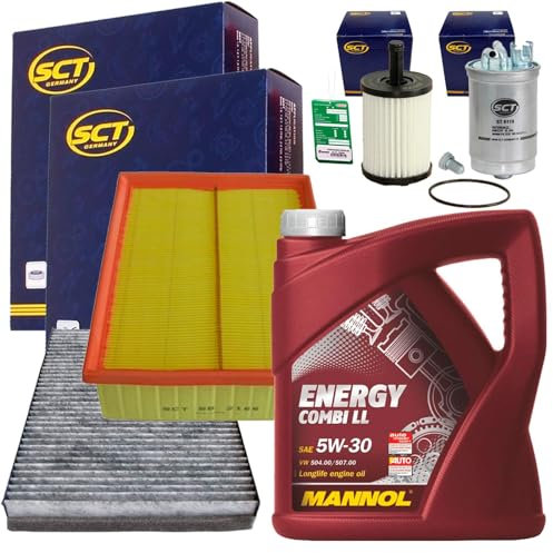 Inspektionspaket + Combi LL 5W30 für A4 B7 2.0 TDI + 16V 121-170 PS