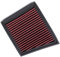 TGVSELPJ Accessori Filtro per Ford per Fiesta per VI 1.4L per L4 2008-2017 2016 2015 2014 2013 2012 2011 2010 2009 Filtro dell'Aria Sostituzione del Filtro dell'Aria Filtro dell'Aria per Auto