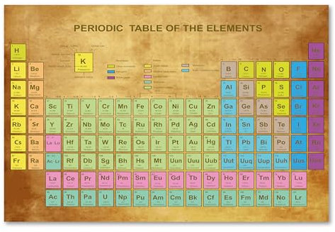 Postereck - 0614 - Periodensystem, Elemente Studium Schule Chemie - Unterricht Klassenzimmer Schule Wandposter Fotoposter Bilder Wandbild Wandbilder - Poster - 4:3-81,0 cm x 61,0 cm