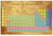 Postereck - 0614 - Periodensystem, Elemente Studium Schule Chemie - Unterricht Klassenzimmer Schule Wandposter Fotoposter Bilder Wandbild Wandbilder - Poster - 4:3-81,0 cm x 61,0 cm
