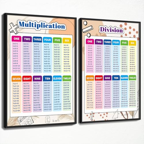 Set of 2 Multiplication and Division Chart, Math Posters for Elementary School, Educational Kids Math Learning Canvas Wall Art, Classroom Homeschool Times Table Print for Wall 30x40cm Unframed