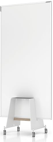 magnetoplan Design-Thinking Whiteboard-Kit