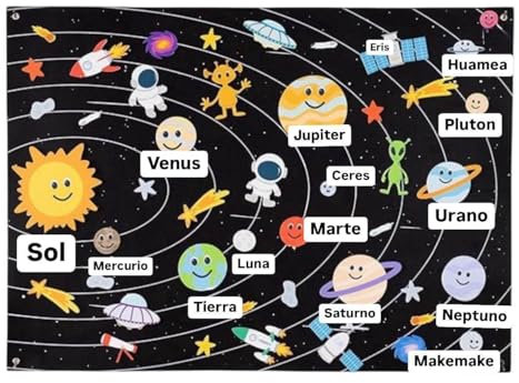 Labottegadilullu Sistema Solare per Bambini con 61 Figure in Feltro Pianeti Sistema Solare Bambini, Giochi Bambino Bambina 3 4 5 6 7 8 Anni | Planetario Giochi Educativi Montessori Regalo Giocattoli