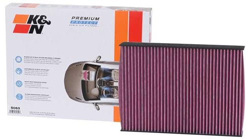 Filtro abitacolo Premium Protect