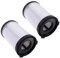 2 Filtri, Compatibili Con Clatronic, BS 1306N BS 1948 CB, Aspirapolvere Domestico, Filtro Di Ricambio.