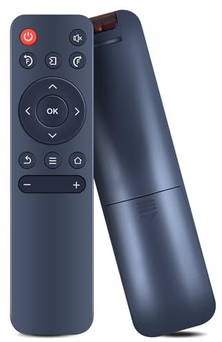 GOUYESHO Replacement Remote Control for WiMiUS Mini Projector P61 FHD 1080P Projector