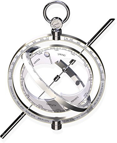 Cielo Ring-Sonnenuhr Palladium Sonnenkompass