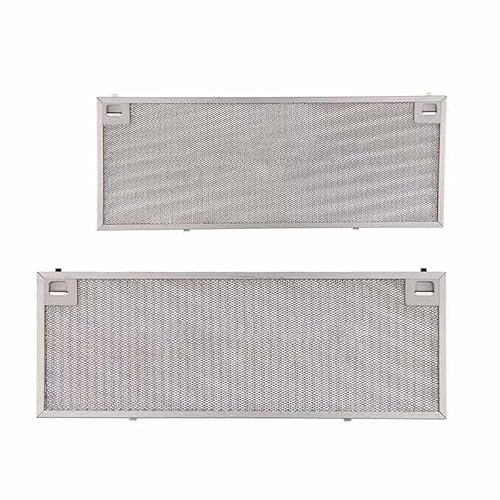 Recamania Filtros Campana Extractora Teka CNL2002