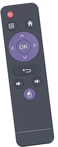 ALLIMITY X5-003-084 Fernbedienung Ersetzen für MXQ TV Box H96-Max RK3318 H96-Mini H6-Allwinne