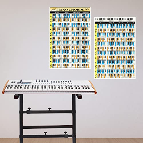 Klavier-Akkorde-Poster-Set
