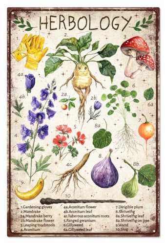 WADORN Metallschild 'Botanische Pflanzen' Im Vintage, 20x30cm Retro Blechschild 'Apothekerkräuter' Für Zuhause Wandkunst Dekoration Lustiges Kräuterwissen Poster Dekor Geschenk Für Zuhause Garten