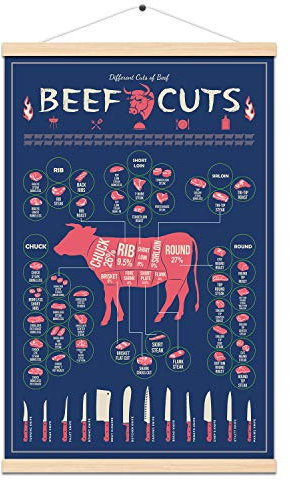 WEROUTE Farm Food Beef Cuts Guide Chart Canvas Print Poster Kitchen Steak Angus Hanging Scroll Painting Restaurant Bar Living Room Decor Butcher BBQ Meat Lover Gift Painting 16 X 61 cm (with Frame)