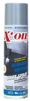 GARDEMAX Spray START-SPRAY