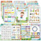 BIROYAL 16 ABC Poster für Kinder - A4 Alphabet Poster - pädagogische Lernposter Kinder - dickes Papier und beidseitig laminiert - Lernposter Grundschule - Alphabet Lernen - Lernhilfe für Kinder