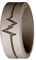 LINGJIONG Silikonring Damen & Herren | Herzschlag-Ehering aus Silikon, transparent, für Paare, Outdoor, Party, Modisch, unisex, Ehering, Ring