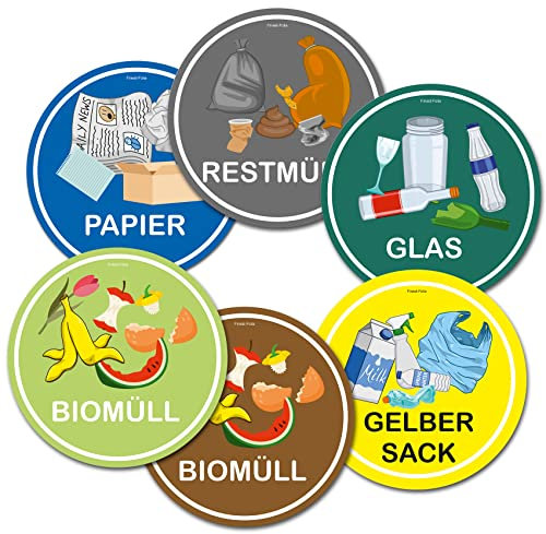 6er Set Mülltrennung Aufkleber Kratz- und Wetterfest - Finest Folia ((R031) 6er Set Rund Ø je 100mm)