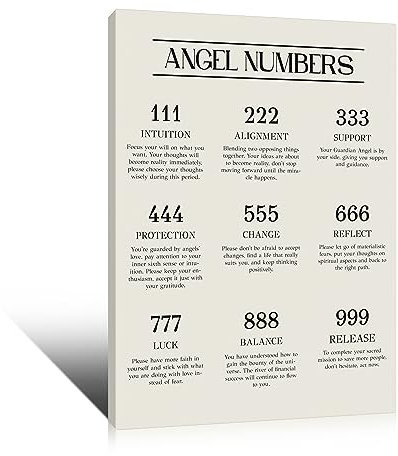 Aura Angel Numbers Poster für Zimmer, ästhetisch, minimalistisch, inspirierende Zitate, gerahmt, Leinwand, Wandkunst, Engel, Wanddekoration, Farbverlauf, Gemälde für Schlafzimmer, Wohnzimmer, 30,5 x