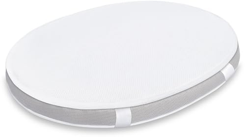 Matratzenschoner 73x73 Wasserdicht Matratzenschutz für Kinderbett für Wiege Nässeschutz Oeko-Tex-Zertifiziert Kompatibel mit Waldin 7in1 Matratzenschonbezug Matratzenauflage