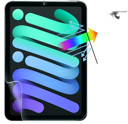 HaruYo For Apple iPad mini 7 (A17 Pro 2024) 8.3 inch/iPad mini 6 (8.3 inch) computer monitor protector, anti-blue light filter, glare protection, matte screen protector for monitor, PC screen