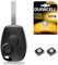 Coque pour Télécommande Clef Plip Renault Clio 3 • Megane • Modus • Kangoo • Twingo • Master • Trafic + Pile CR2016 DURACELL - Kit iRace Keys®