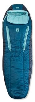 Nemo Forte Endless Promise Womens 20 bis Körpergröße 183 cm Abyss/Hazy Aqua, Reißverschluss rechts