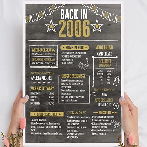 19. Geburtstag Jungen & Mädchen Holzbild Back in 2006 personalisierbar zum Hinstellen/Aufhängen opt. beleuchtet, 19 Geburtstag Mädchen & Jungen, Geschenke zum 19 Geburtstag Mädchen & Jungen Deko