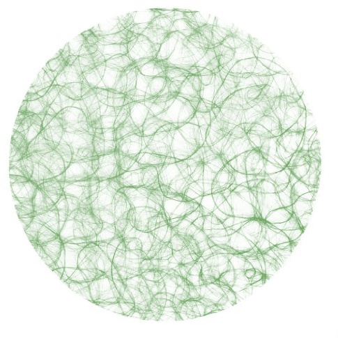 Sizoweb Formen - Platzsets - Tischsets - Dekounterlagen - 12 Stück - 64K (Sizoweb Kreis, Hellgrün)
