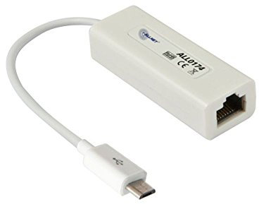 Allnet ALL0174 Micro-USB Netzwerkkarte USB 2.0