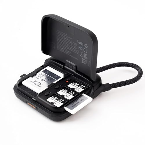 PGYTECH Mini SD Card Reader Case, 2-in-1 UHS-II SD 4.0/Micro SD Card Reader