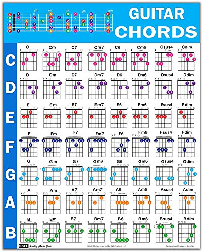 QMG Gitarren-Akkord-Poster (61 x 76,2 cm), Bildungsanleitung für Anfänger, 56 farbcodierte Akkorde, gedruckt auf reißfestem Vinylpapier