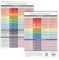 metaFox Emotions Compass – Laminated Feelings Chart for Adults & Therapists, Emotional Chart for Self-Reflection, Therapy & Coaching