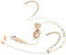 Pyle-Pro PMHMS20 Headset Microphone for Shure System