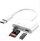 SD Card Reader for iPad/Mac/Laptop USB C to Micro SD Card 3 in 1 Type C Memory Reader Adapter High Speed & Plug and Play for iMac, iPad Pro/Air/Mini, MacBook Pro/Air, Galaxy, MicroSD/SD