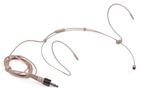 BAFOVY Am Kopf Montiertes Mikrofon, Unidirektionales, Hochempfindliches Kondensator-Headset-Mikrofon für Sprache und Unterricht (3,5 mm verriegelbarer Stecker)