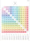 PACKLIST® Einmaleins Poster von 1 bis 12 für einfaches Lernen - 1x1 Poster, perfekt zum Dekorieren von Kinderzimmern und Klassenzimmern