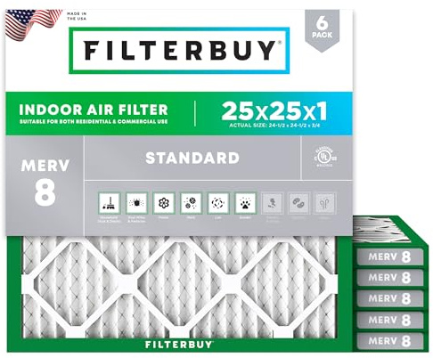FilterBuy 25x25x1 MERV 8 Plissee AC Ofen Luftfilter (6 Filter), 25x25x1 - Silber